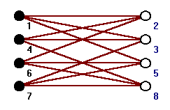 graphic