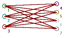 graphic