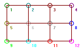 graphic