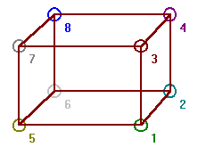 graphic