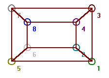 graphic